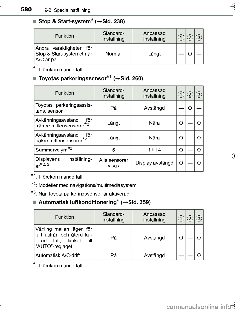 TOYOTA AURIS TOURING SPORTS 2016  Bruksanvisningar (in Swedish) 5809-2. Specialinställning
OM12K53SEn
Stop & Start-system* (
 Sid. 238)
*: I förekommande fall
n
Toyotas parkeringssensor*1 (  Sid. 260)
*1: I förekommande fall
*2: Modeller med navigations/m