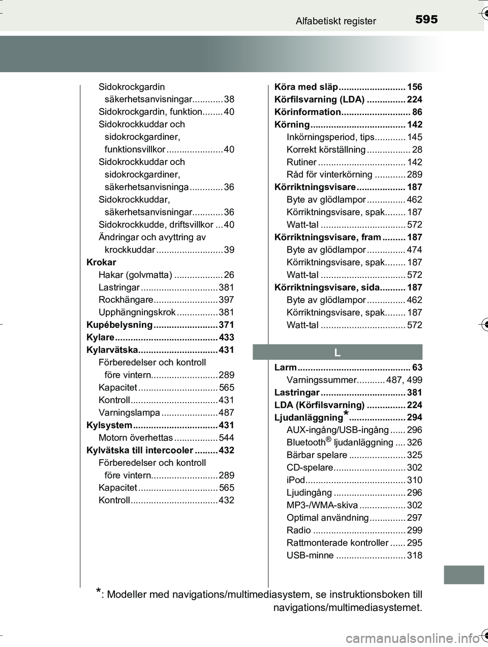 TOYOTA AURIS TOURING SPORTS 2016  Bruksanvisningar (in Swedish) 595Alfabetiskt register
OM12K53SE
Sidokrockgardin säkerhetsanvisningar............ 38
Sidokrockgardin, funktion........ 40
Sidokrockkuddar och  sidokrockgardiner, 
funktionsvillkor ..................
