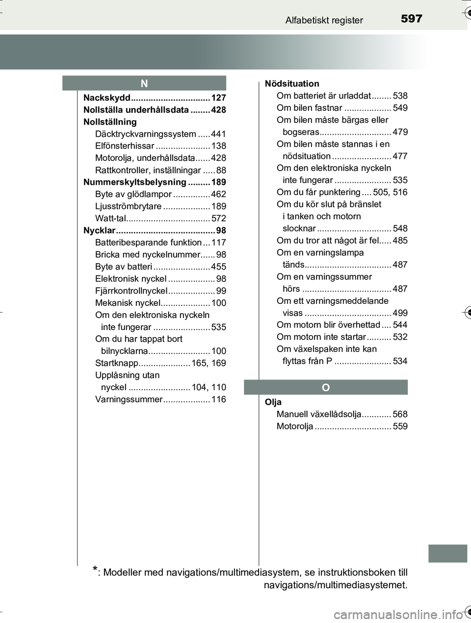 TOYOTA AURIS TOURING SPORTS 2016  Bruksanvisningar (in Swedish) 597Alfabetiskt register
OM12K53SE
Nackskydd ................................ 127
Nollställa underhållsdata ........ 428
NollställningDäcktryckvarningssystem ..... 441
Elfönsterhissar ............