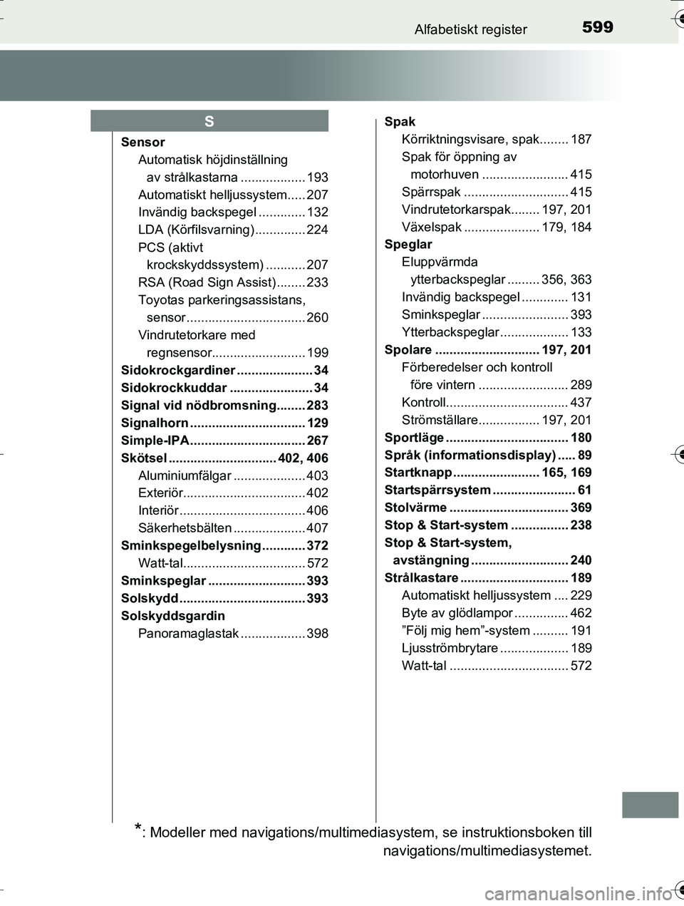 TOYOTA AURIS TOURING SPORTS 2016  Bruksanvisningar (in Swedish) 599Alfabetiskt register
OM12K53SE
SensorAutomatisk höjdinställning 
av strålkastarna .................. 193
Automatiskt helljussystem..... 207
Invändig backspegel ............. 132
LDA (Körfilsva