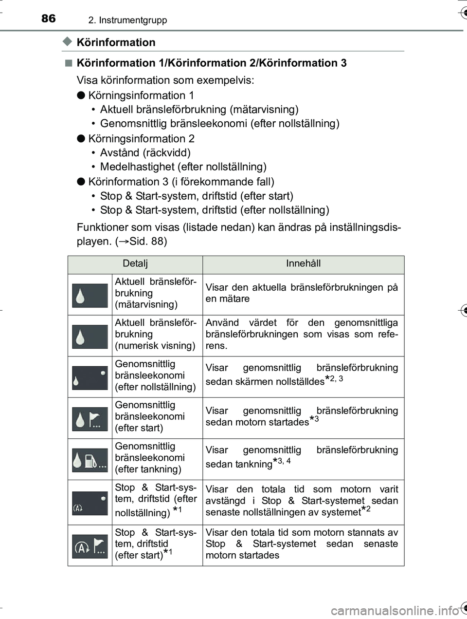 TOYOTA AURIS TOURING SPORTS 2016 Bruksanvisningar (in Swedish) 862. Instrumentgrupp
OM12K53SE
uKörinformation
nKörinformation 1/Körinformation 2/Körinformation 3
Visa körinformation som exempelvis:
l Körningsinformation 1
• Aktuell bränsleförbrukning (m TOYOTA AURIS TOURING SPORTS 2016 Bruksanvisningar (in Swedish) 862. Instrumentgrupp
OM12K53SE
uKörinformation
nKörinformation 1/Körinformation 2/Körinformation 3
Visa körinformation som exempelvis:
l Körningsinformation 1
• Aktuell bränsleförbrukning (m