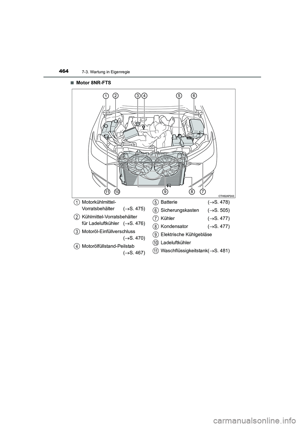 TOYOTA AURIS TOURING SPORTS 2015  Betriebsanleitungen (in German) 4647-3. Wartung in Eigenregie
UK_AURIS_Touring_Sport_EM (OM12J33M)■
Motor 8NR-FTS
Motorkühlmittel-
Vorratsbehälter (→S. 475)
Kühlmittel-Vorratsbehälter 
für Ladeluftkühler (→S. 476)
Motor