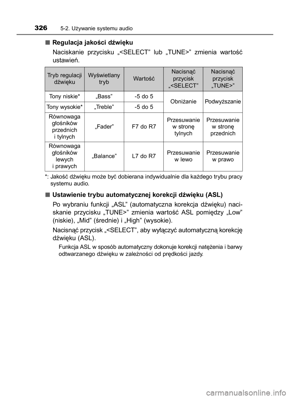 TOYOTA AURIS TOURING SPORTS 2015  Instrukcja obsługi (in Polish) Regulacja jakoÊci dêwi´ku
Naciskanie  przycisku  „<SELECT”  lub  „TUNE>”  zmienia  war toÊç
ustawieƒ.
*: JakoÊç dêwi´ku mo˝e byç dobierana indywidualnie dla ka˝dego trybu pracy
sy