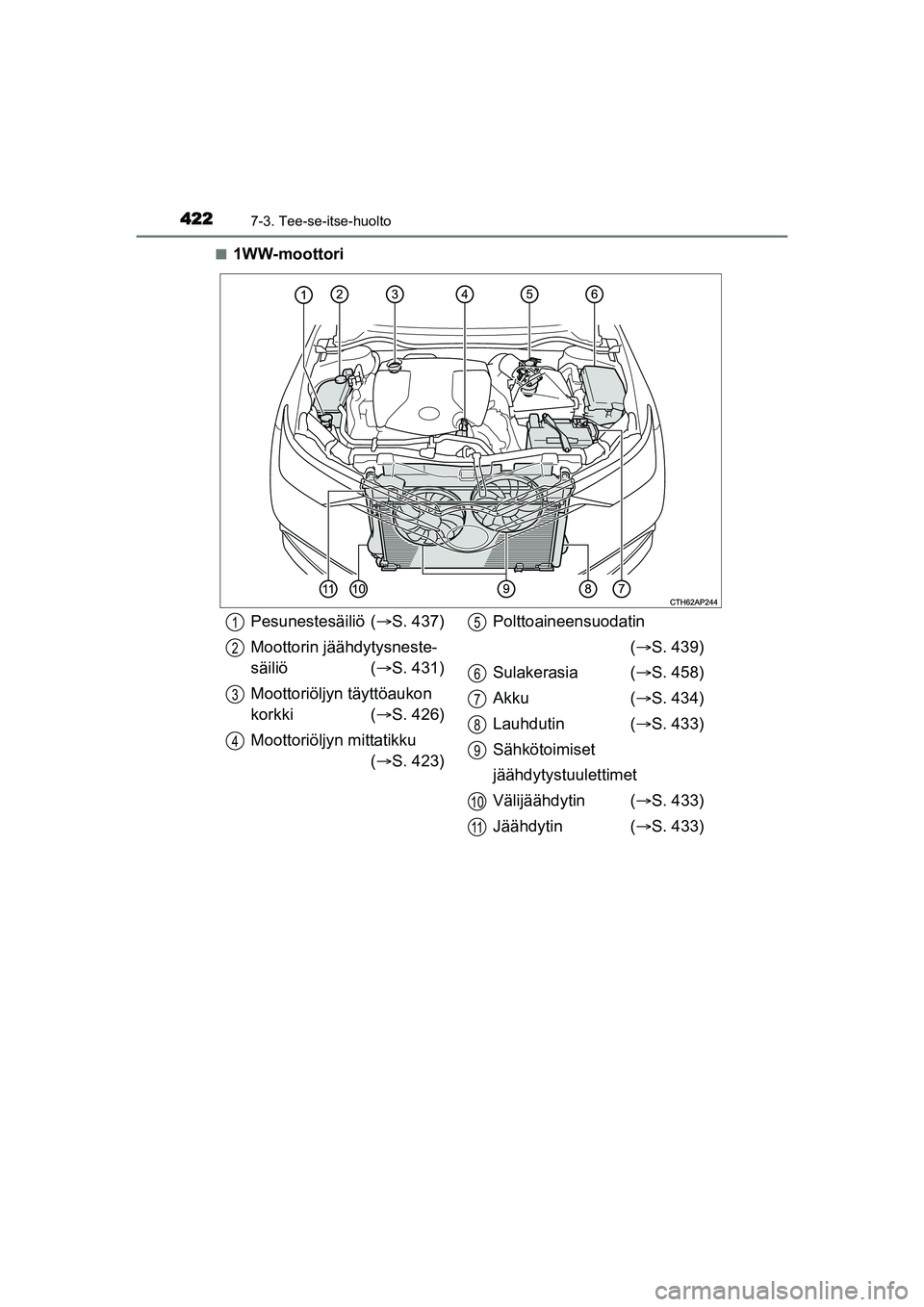 TOYOTA AURIS TOURING SPORTS 2015 Omistajan Käsikirja (in Finnish) 4227-3. Tee-se-itse-huolto
OM12J31FIn
1WW-moottori
Pesunestesäiliö (
S. 437)
Moottorin jäähdytysneste-
säiliö ( S. 431)
Moottoriöljyn täyttöaukon
korkki ( S. 426)
Moottoriöljyn mit TOYOTA AURIS TOURING SPORTS 2015 Omistajan Käsikirja (in Finnish) 4227-3. Tee-se-itse-huolto
OM12J31FIn
1WW-moottori
Pesunestesäiliö (
S. 437)
Moottorin jäähdytysneste-
säiliö ( S. 431)
Moottoriöljyn täyttöaukon
korkki ( S. 426)
Moottoriöljyn mit