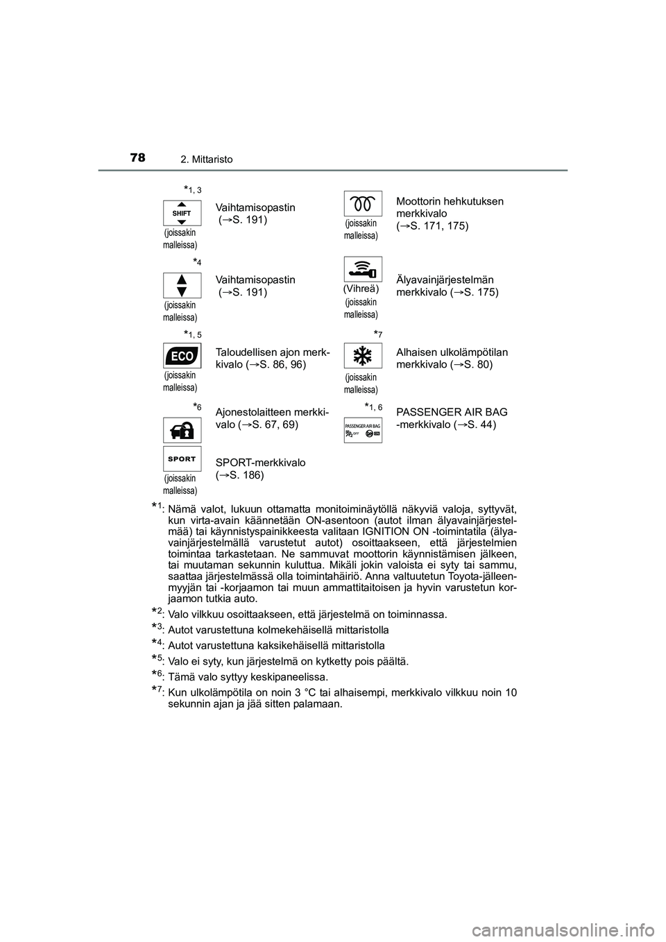 TOYOTA AURIS TOURING SPORTS 2015  Omistajan Käsikirja (in Finnish) 782. Mittaristo
OM12J31FI
*1: Nämä valot, lukuun ottamatta monitoiminäytöllä näkyviä valoja, syttyvät,kun virta-avain käännetään ON-asentoon (autot ilman älyavainjärjestel-
mää) tai k