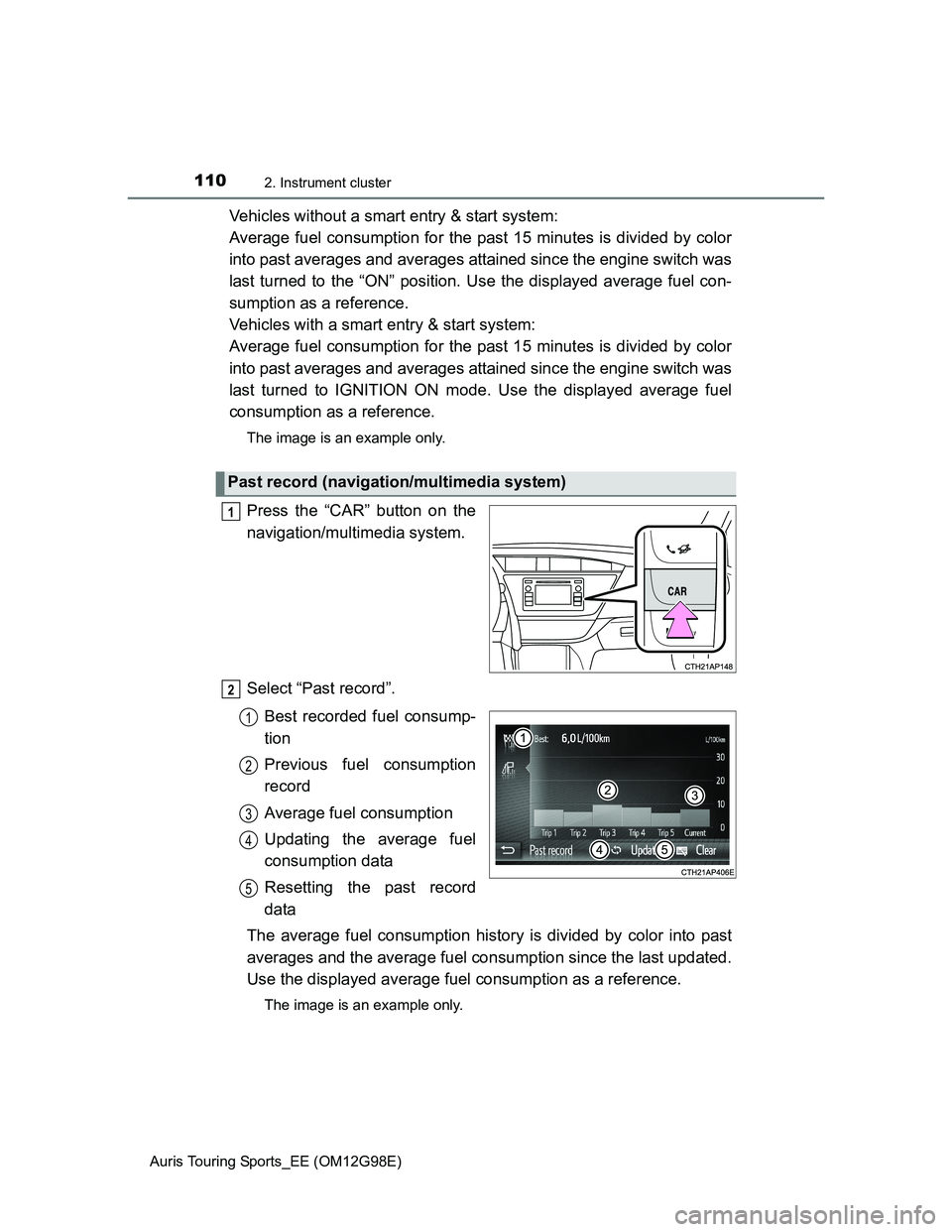 TOYOTA AURIS TOURING SPORTS 2014 Owners Manual 1102. Instrument cluster
Auris Touring Sports_EE (OM12G98E)
Vehicles without a smart entry & start system:
Average fuel consumption for the past 15 minutes is divided by color
into past averages and a TOYOTA AURIS TOURING SPORTS 2014 Owners Manual 1102. Instrument cluster
Auris Touring Sports_EE (OM12G98E)
Vehicles without a smart entry & start system:
Average fuel consumption for the past 15 minutes is divided by color
into past averages and a