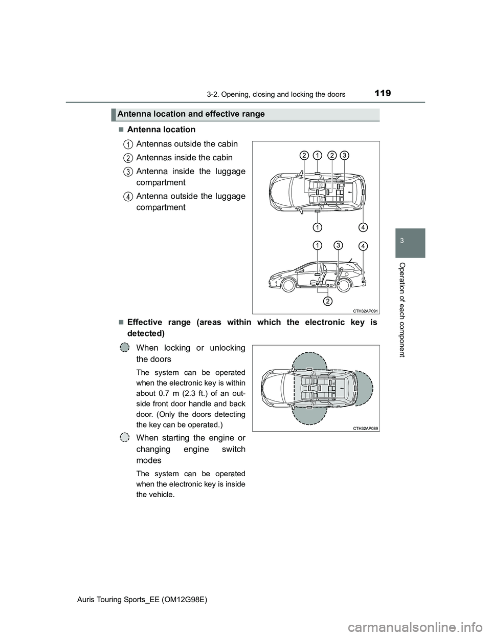 TOYOTA AURIS TOURING SPORTS 2014 Owners Manual 1193-2. Opening, closing and locking the doors
Auris Touring Sports_EE (OM12G98E)
3
Operation of each component
Antenna location
Antennas outside the cabin
Antennas inside the cabin
Antenna inside TOYOTA AURIS TOURING SPORTS 2014 Owners Manual 1193-2. Opening, closing and locking the doors
Auris Touring Sports_EE (OM12G98E)
3
Operation of each component
Antenna location
Antennas outside the cabin
Antennas inside the cabin
Antenna inside