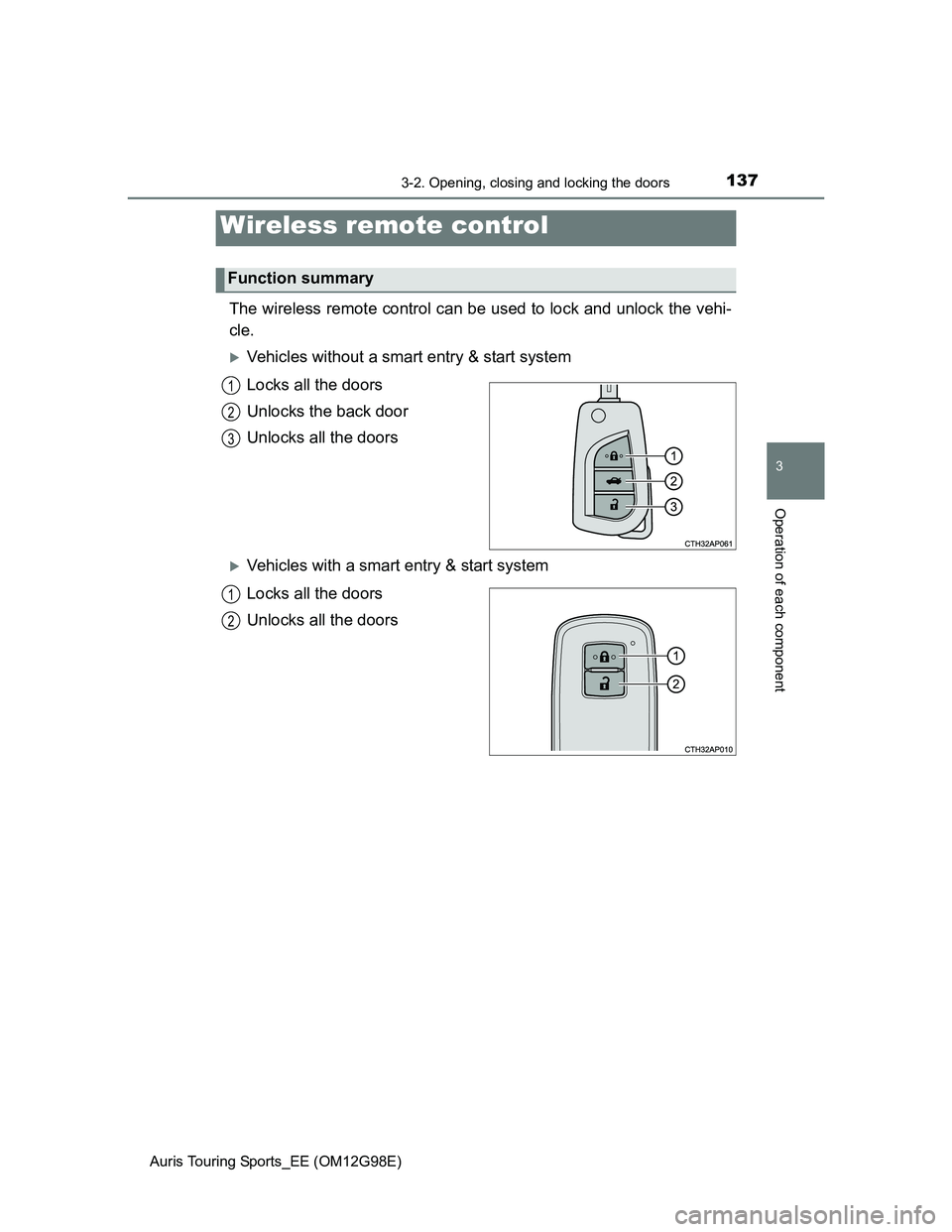 TOYOTA AURIS TOURING SPORTS 2014  Owners Manual 1373-2. Opening, closing and locking the doors
Auris Touring Sports_EE (OM12G98E)
3
Operation of each component
The wireless remote control can be used to lock and unlock the vehi-
cle.
Vehicles wi