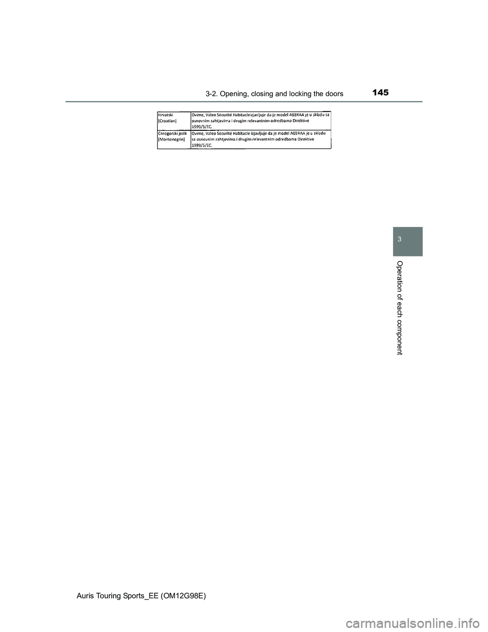 TOYOTA AURIS TOURING SPORTS 2014  Owners Manual 1453-2. Opening, closing and locking the doors
Auris Touring Sports_EE (OM12G98E)
3
Operation of each component 