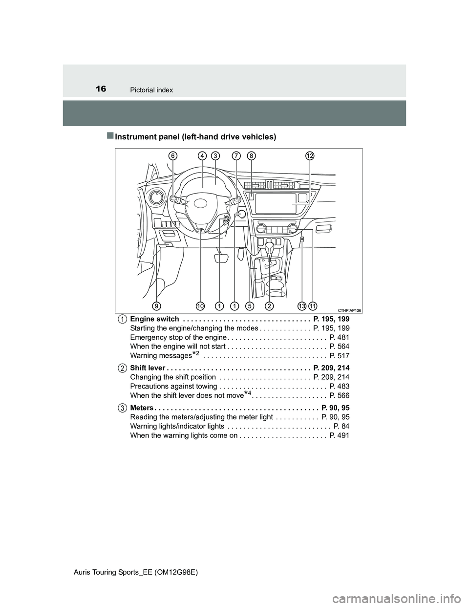 TOYOTA AURIS TOURING SPORTS 2014 User Guide 16Pictorial index
Auris Touring Sports_EE (OM12G98E)
Instrument panel (left-hand drive vehicles)
Engine switch . . . . . . . . . . . . . . . . . . . . . . . . . . . . . . . . P. 195, 199
Starting TOYOTA AURIS TOURING SPORTS 2014 User Guide 16Pictorial index
Auris Touring Sports_EE (OM12G98E)
Instrument panel (left-hand drive vehicles)
Engine switch . . . . . . . . . . . . . . . . . . . . . . . . . . . . . . . . P. 195, 199
Starting
