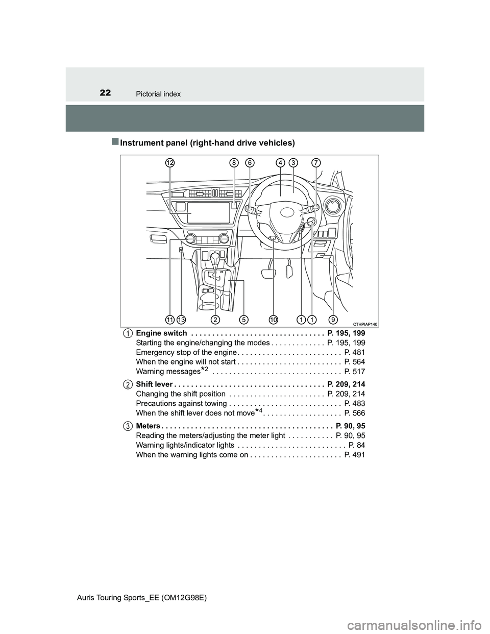 TOYOTA AURIS TOURING SPORTS 2014  Owners Manual 22Pictorial index
Auris Touring Sports_EE (OM12G98E)
Instrument panel (right-hand drive vehicles)
Engine switch  . . . . . . . . . . . . . . . . . . . . . . . . . . . . . . . .  P. 195, 199
Startin