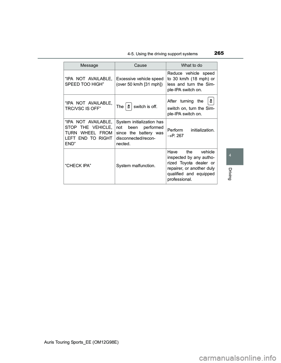 TOYOTA AURIS TOURING SPORTS 2014  Owners Manual 2654-5. Using the driving support systems
Auris Touring Sports_EE (OM12G98E)
4
Driving
“ I PA  N O T  AVA I L A B L E ,
SPEED TOO HIGH”Excessive vehicle speed
(over 50 km/h [31 mph])
Reduce vehicl