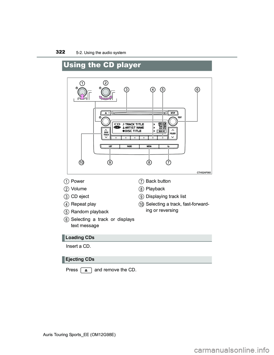 TOYOTA AURIS TOURING SPORTS 2014  Owners Manual 3225-2. Using the audio system
Auris Touring Sports_EE (OM12G98E)
Insert a CD.
Press   and remove the CD.
Using the CD player
Power
Vo l u m e
CD eject
Repeat play
Random playback
Selecting a track or