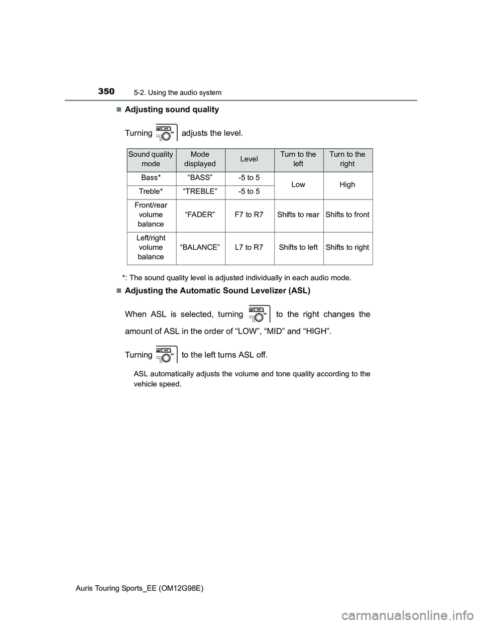 TOYOTA AURIS TOURING SPORTS 2014 Owners Manual 3505-2. Using the audio system
Auris Touring Sports_EE (OM12G98E)
Adjusting sound quality
Turning adjusts the level.
*: The sound quality level is adjusted individually in each audio mode.
Ad TOYOTA AURIS TOURING SPORTS 2014 Owners Manual 3505-2. Using the audio system
Auris Touring Sports_EE (OM12G98E)
Adjusting sound quality
Turning adjusts the level.
*: The sound quality level is adjusted individually in each audio mode.
Ad