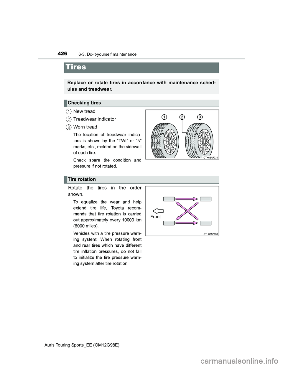 TOYOTA AURIS TOURING SPORTS 2014 Owners Manual 4266-3. Do-it-yourself maintenance
Auris Touring Sports_EE (OM12G98E)
New tread
Treadwear indicator
Worn tread
The location of treadwear indica-
tors is shown by the “TWI” or “”
marks, etc. TOYOTA AURIS TOURING SPORTS 2014 Owners Manual 4266-3. Do-it-yourself maintenance
Auris Touring Sports_EE (OM12G98E)
New tread
Treadwear indicator
Worn tread
The location of treadwear indica-
tors is shown by the “TWI” or “”
marks, etc.