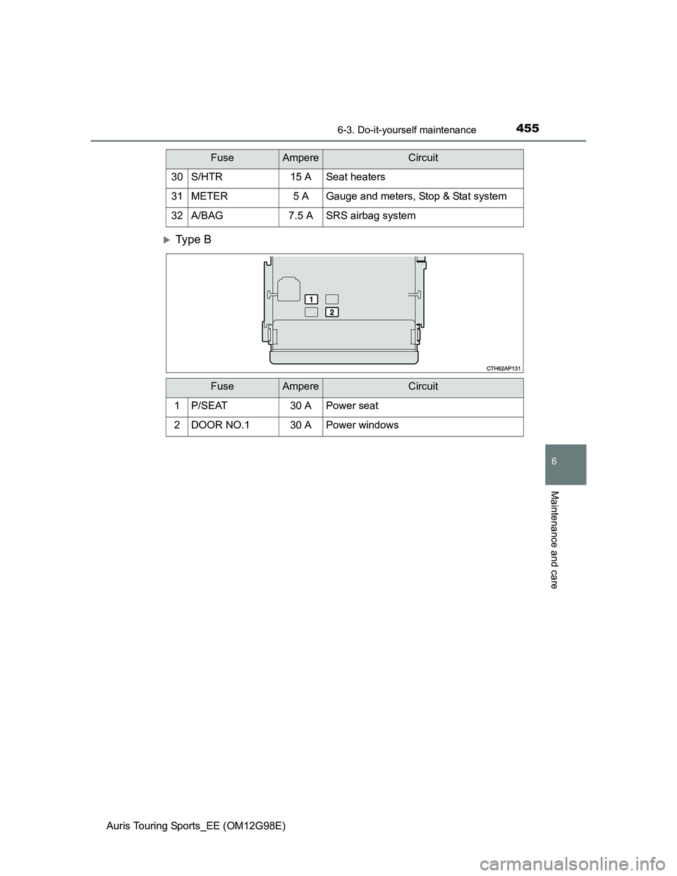 TOYOTA AURIS TOURING SPORTS 2014 Owners Manual 4556-3. Do-it-yourself maintenance
Auris Touring Sports_EE (OM12G98E)
6
Maintenance and care
Ty p e B
30S/HTR15 ASeat heaters
31METER5 AGauge and meters, Stop & Stat system
32A/BAG7.5 ASRS airbag TOYOTA AURIS TOURING SPORTS 2014 Owners Manual 4556-3. Do-it-yourself maintenance
Auris Touring Sports_EE (OM12G98E)
6
Maintenance and care
Ty p e B
30S/HTR15 ASeat heaters
31METER5 AGauge and meters, Stop & Stat system
32A/BAG7.5 ASRS airbag