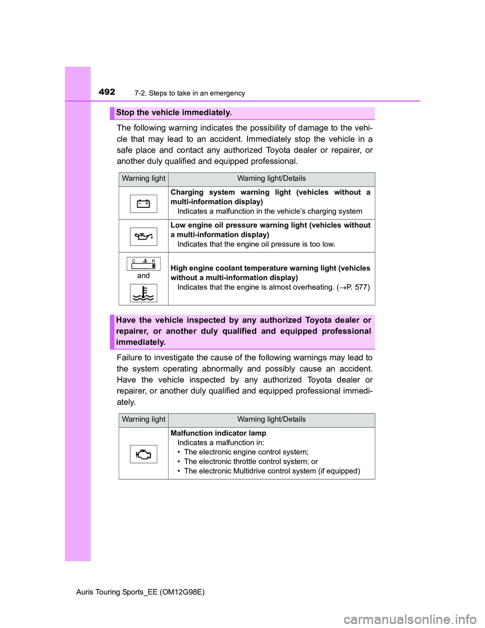 TOYOTA AURIS TOURING SPORTS 2014 Owners Manual 4927-2. Steps to take in an emergency
Auris Touring Sports_EE (OM12G98E)
The following warning indicates the possibility of damage to the vehi-
cle that may lead to an accident. Immediately stop the v TOYOTA AURIS TOURING SPORTS 2014 Owners Manual 4927-2. Steps to take in an emergency
Auris Touring Sports_EE (OM12G98E)
The following warning indicates the possibility of damage to the vehi-
cle that may lead to an accident. Immediately stop the v
