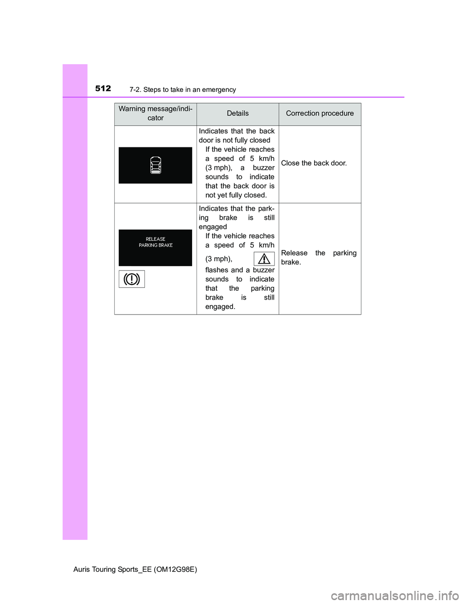 TOYOTA AURIS TOURING SPORTS 2014 Owners Manual 5127-2. Steps to take in an emergency
Auris Touring Sports_EE (OM12G98E)
Indicates that the back
door is not fully closed
If the vehicle reaches
a speed of 5 km/h
(3 mph), a buzzer
sounds to indicate
TOYOTA AURIS TOURING SPORTS 2014 Owners Manual 5127-2. Steps to take in an emergency
Auris Touring Sports_EE (OM12G98E)
Indicates that the back
door is not fully closed
If the vehicle reaches
a speed of 5 km/h
(3 mph), a buzzer
sounds to indicate