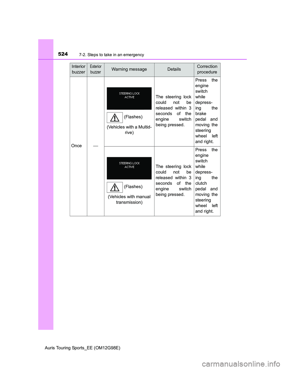 TOYOTA AURIS TOURING SPORTS 2014 Owners Manual 5247-2. Steps to take in an emergency
Auris Touring Sports_EE (OM12G98E)
Once
The steering lock
could not be
released within 3
seconds of the
engine switch
being pressed.
Press the
engine
switch
wh TOYOTA AURIS TOURING SPORTS 2014 Owners Manual 5247-2. Steps to take in an emergency
Auris Touring Sports_EE (OM12G98E)
Once
The steering lock
could not be
released within 3
seconds of the
engine switch
being pressed.
Press the
engine
switch
wh