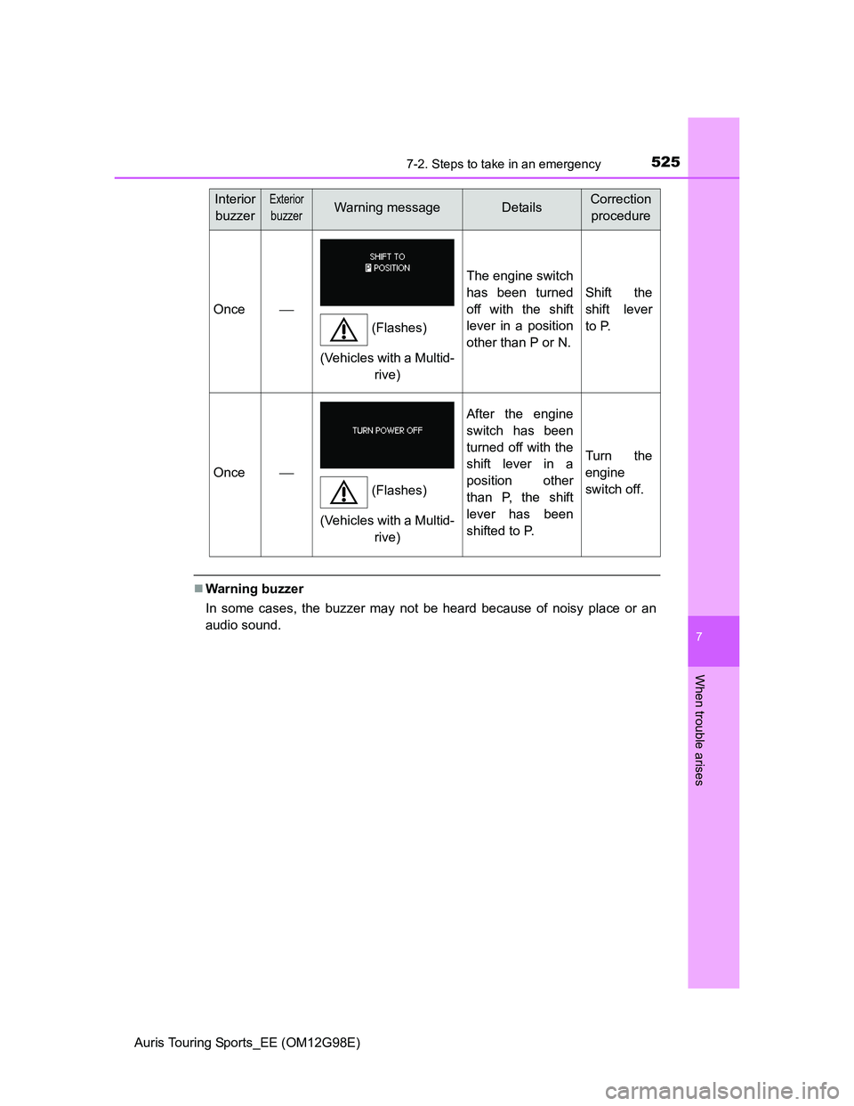 TOYOTA AURIS TOURING SPORTS 2014 Owners Manual 5257-2. Steps to take in an emergency
Auris Touring Sports_EE (OM12G98E)
7
When trouble arises
Warning buzzer
In some cases, the buzzer may not be heard because of noisy place or an
audio sound.
On TOYOTA AURIS TOURING SPORTS 2014 Owners Manual 5257-2. Steps to take in an emergency
Auris Touring Sports_EE (OM12G98E)
7
When trouble arises
Warning buzzer
In some cases, the buzzer may not be heard because of noisy place or an
audio sound.
On