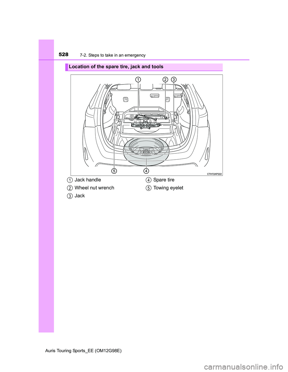 TOYOTA AURIS TOURING SPORTS 2014 Owners Manual 5287-2. Steps to take in an emergency
Auris Touring Sports_EE (OM12G98E)
Location of the spare tire, jack and tools
Jack handle
Wheel nut wrench
JackSpare t i re
Towing eyelet1
2
3
4
5 TOYOTA AURIS TOURING SPORTS 2014 Owners Manual 5287-2. Steps to take in an emergency
Auris Touring Sports_EE (OM12G98E)
Location of the spare tire, jack and tools
Jack handle
Wheel nut wrench
JackSpare t i re
Towing eyelet1
2
3
4
5