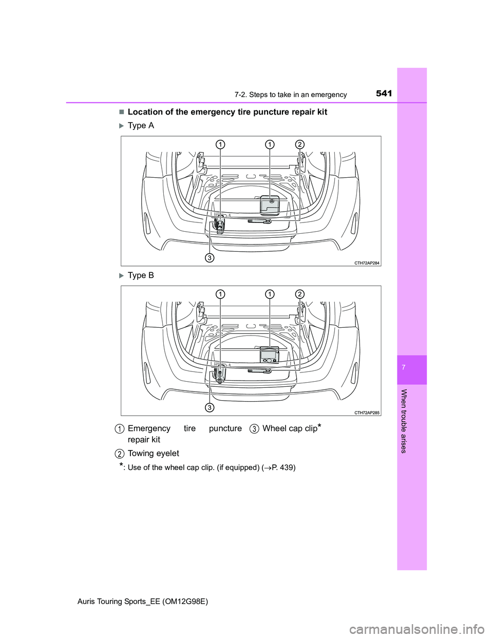 TOYOTA AURIS TOURING SPORTS 2014  Owners Manual 5417-2. Steps to take in an emergency
Auris Touring Sports_EE (OM12G98E)
7
When trouble arises
Location of the emergency tire puncture repair kit
Ty p e  A
Ty p e  B
*: Use of the wheel cap c
