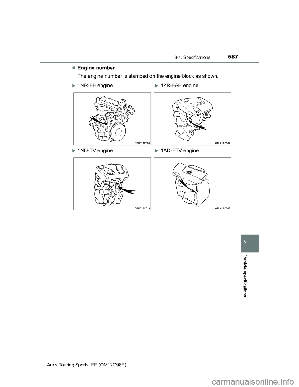 TOYOTA AURIS TOURING SPORTS 2014  Owners Manual 5878-1. Specifications
Auris Touring Sports_EE (OM12G98E)
8
Vehicle specifications
Engine number
The engine number is stamped on the engine block as shown.
1NR-FE engine1ZR-FAE engine
1ND-