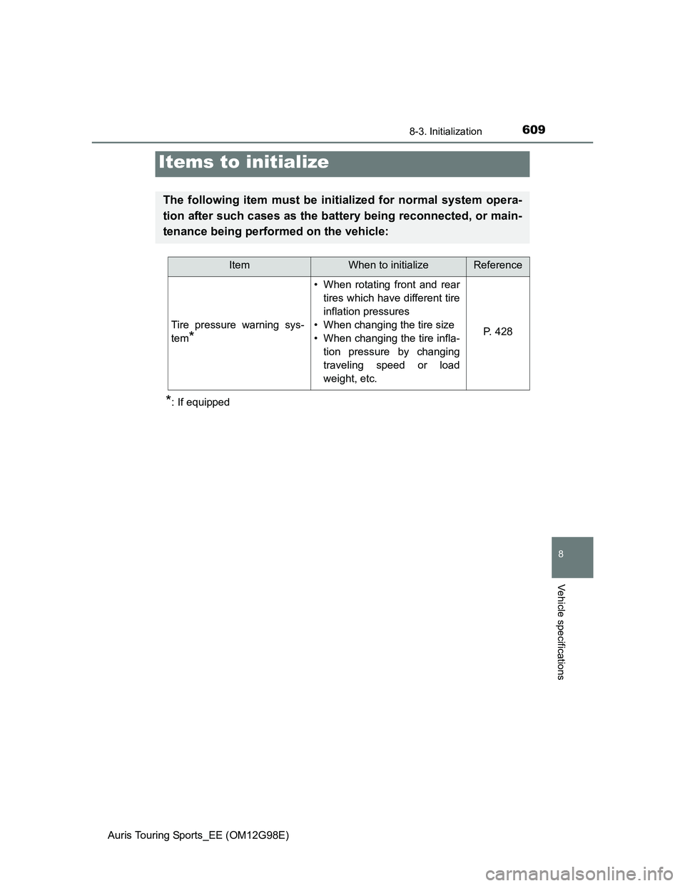TOYOTA AURIS TOURING SPORTS 2014 Owners Manual 609
Auris Touring Sports_EE (OM12G98E)
8
Vehicle specifications
8-3. Initialization
*: If equipped
Items to initialize
The following item must be initialized for normal system opera-
tion after such c TOYOTA AURIS TOURING SPORTS 2014 Owners Manual 609
Auris Touring Sports_EE (OM12G98E)
8
Vehicle specifications
8-3. Initialization
*: If equipped
Items to initialize
The following item must be initialized for normal system opera-
tion after such c