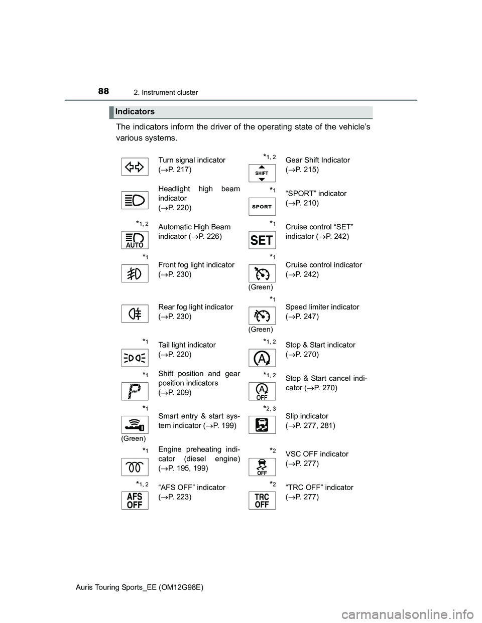 TOYOTA AURIS TOURING SPORTS 2014 Manual Online 882. Instrument cluster
Auris Touring Sports_EE (OM12G98E)
The indicators inform the driver of the operating state of the vehicle’s
various systems. 
Indicators
Turn signal indicator 
(P. 217)*1,