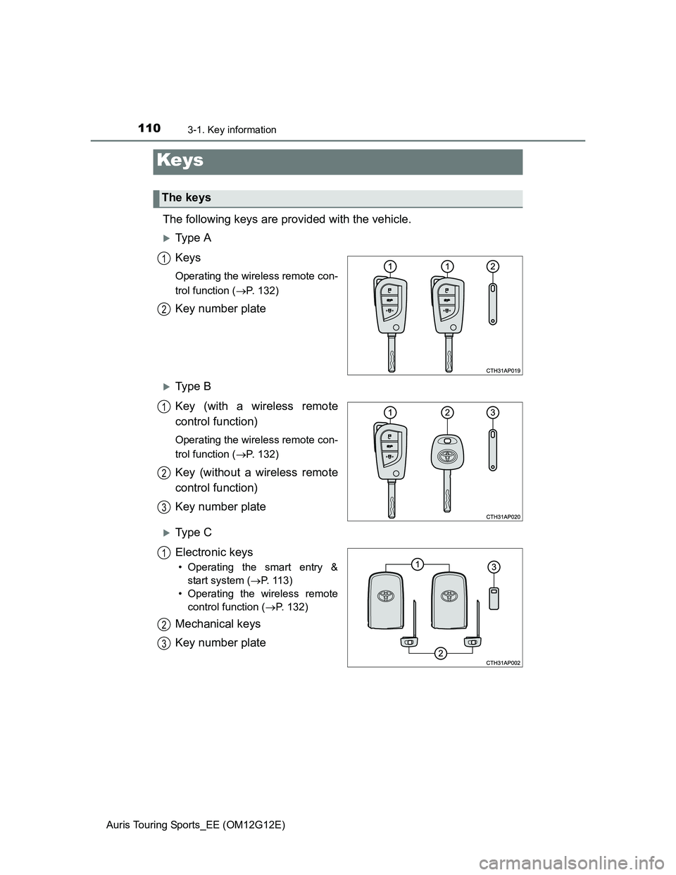 TOYOTA AURIS TOURING SPORTS 2013  Owners Manual 110
Auris Touring Sports_EE (OM12G12E)
3-1. Key information
The following keys are provided with the vehicle.
Ty p e  A
Keys
Operating the wireless remote con-
trol function (P. 132)
Key number 