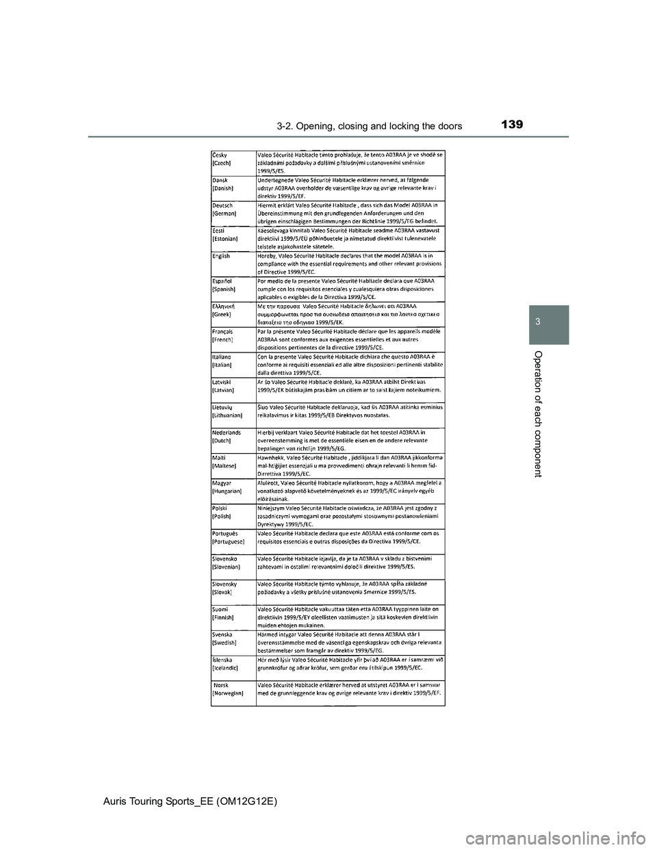 TOYOTA AURIS TOURING SPORTS 2013  Owners Manual 1393-2. Opening, closing and locking the doors
Auris Touring Sports_EE (OM12G12E)
3
Operation of each component 