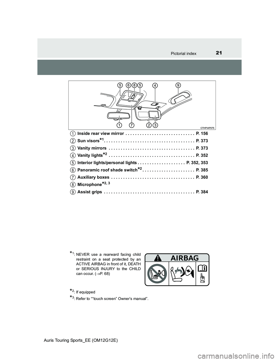 TOYOTA AURIS TOURING SPORTS 2013 Owners Manual 21Pictorial index
Auris Touring Sports_EE (OM12G12E)Inside rear view mirror . . . . . . . . . . . . . . . . . . . . . . . . . . . . . P. 156
Sun visors
*1. . . . . . . . . . . . . . . . . . . . . . TOYOTA AURIS TOURING SPORTS 2013 Owners Manual 21Pictorial index
Auris Touring Sports_EE (OM12G12E)Inside rear view mirror . . . . . . . . . . . . . . . . . . . . . . . . . . . . . P. 156
Sun visors
*1. . . . . . . . . . . . . . . . . . . . . .