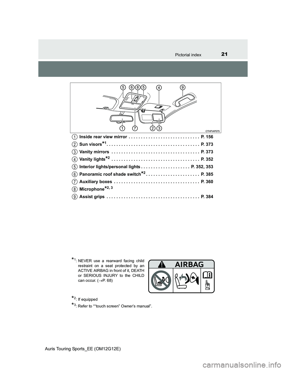 TOYOTA AURIS TOURING SPORTS 2013  Owners Manual 21Pictorial index
Auris Touring Sports_EE (OM12G12E)Inside rear view mirror  . . . . . . . . . . . . . . . . . . . . . . . . . . . . .  P. 156
Sun visors
*1. . . . . . . . . . . . . . . . . . . . . . 