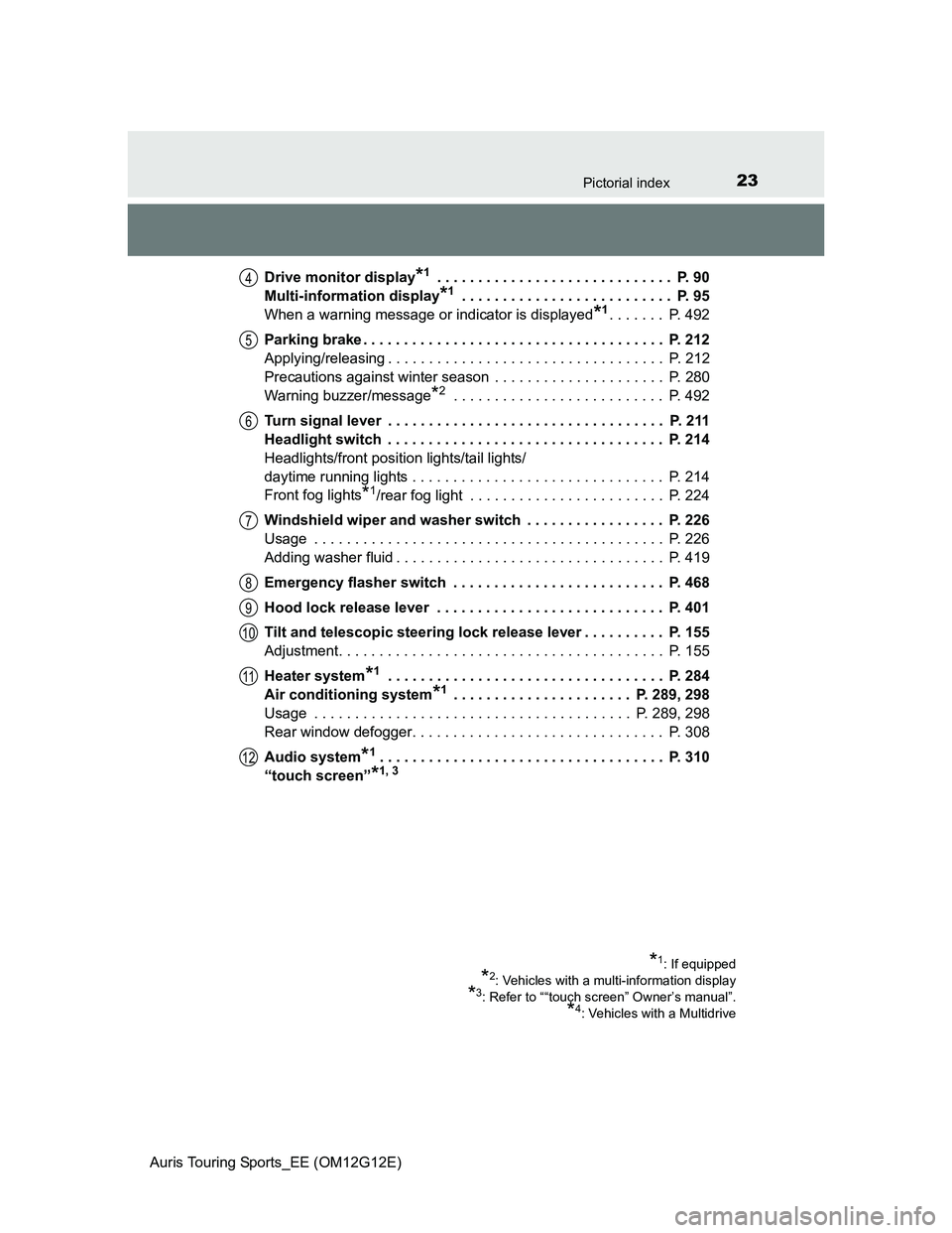 TOYOTA AURIS TOURING SPORTS 2013  Owners Manual 23Pictorial index
Auris Touring Sports_EE (OM12G12E)Drive monitor display
*1 . . . . . . . . . . . . . . . . . . . . . . . . . . . . .  P. 90
Multi-information display
*1 . . . . . . . . . . . . . . .