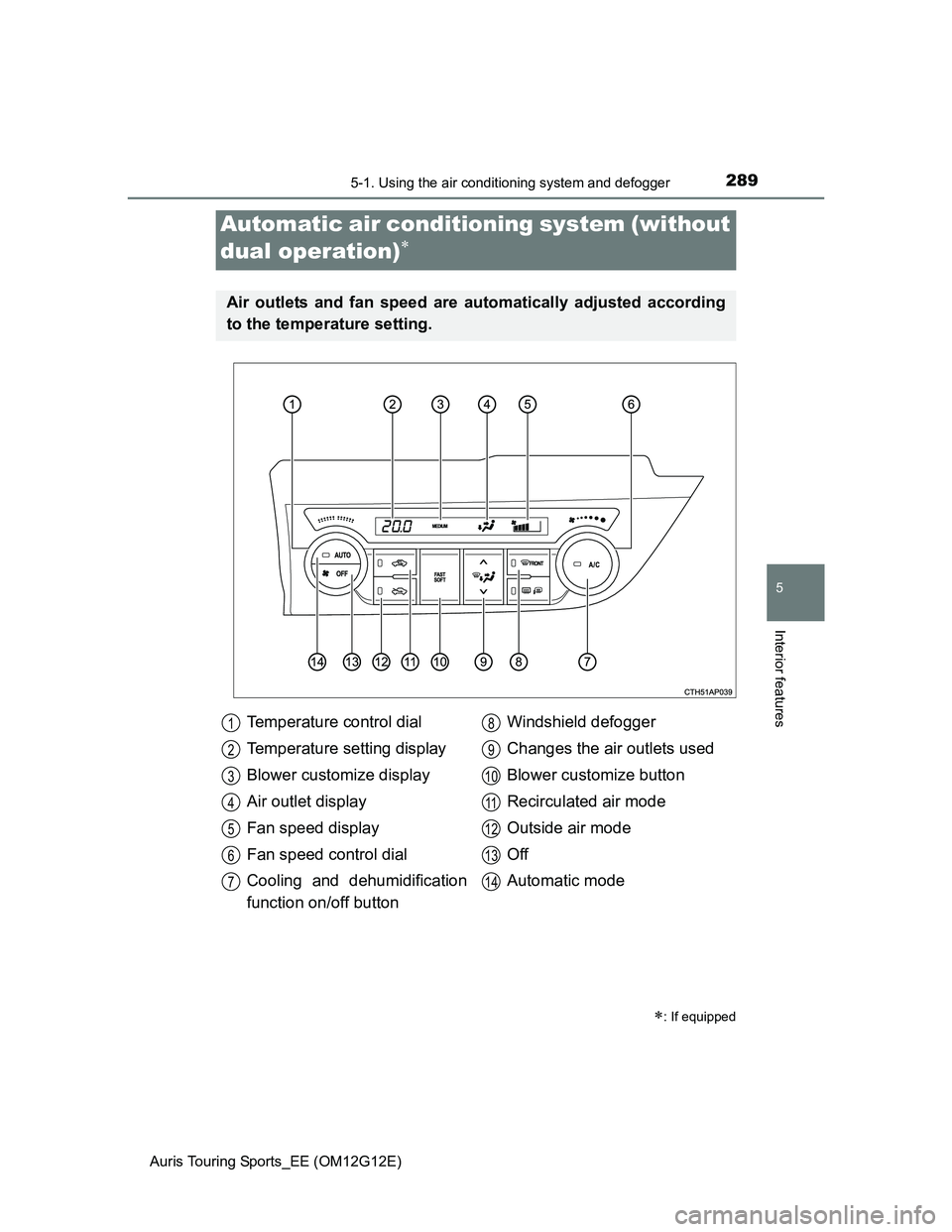TOYOTA AURIS TOURING SPORTS 2013 Owners Manual 2895-1. Using the air conditioning system and defogger
Auris Touring Sports_EE (OM12G12E)
5
Interior features
Automatic air conditioning system (without
dual operation)
: If equipped
Air outle TOYOTA AURIS TOURING SPORTS 2013 Owners Manual 2895-1. Using the air conditioning system and defogger
Auris Touring Sports_EE (OM12G12E)
5
Interior features
Automatic air conditioning system (without
dual operation)
: If equipped
Air outle