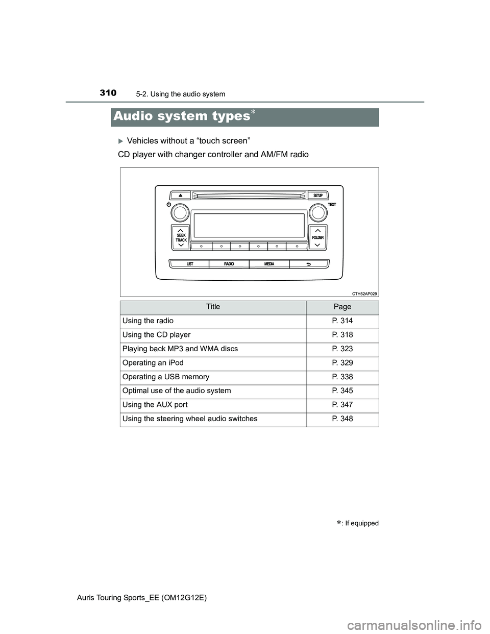 TOYOTA AURIS TOURING SPORTS 2013 Owners Manual 310
Auris Touring Sports_EE (OM12G12E)
5-2. Using the audio system
Vehicles without a “touch screen”
CD player with changer controller and AM/FM radio
Audio system types
: If equipped
Tit TOYOTA AURIS TOURING SPORTS 2013 Owners Manual 310
Auris Touring Sports_EE (OM12G12E)
5-2. Using the audio system
Vehicles without a “touch screen”
CD player with changer controller and AM/FM radio
Audio system types
: If equipped
Tit