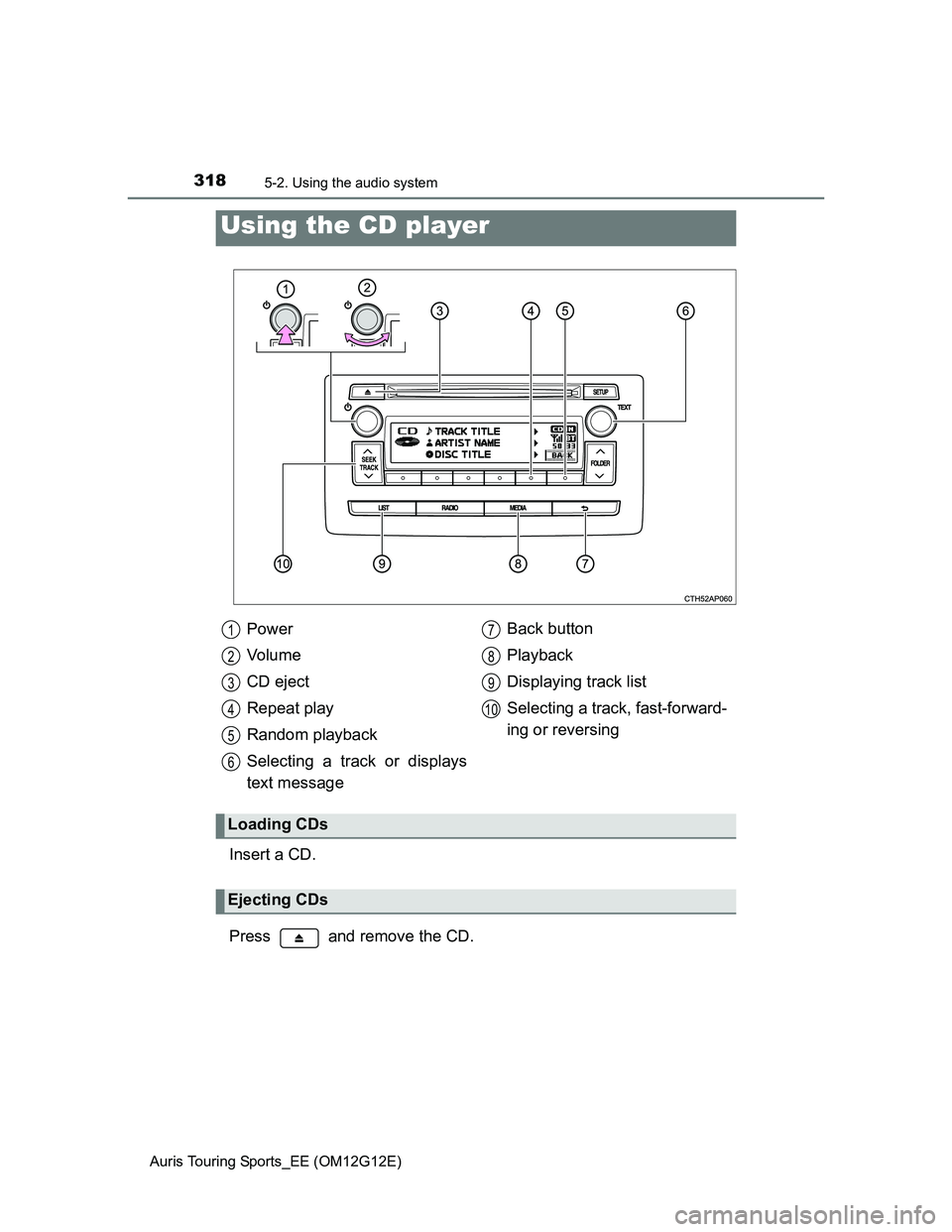 TOYOTA AURIS TOURING SPORTS 2013  Owners Manual 3185-2. Using the audio system
Auris Touring Sports_EE (OM12G12E)
Insert a CD.
Press   and remove the CD.
Using the CD player
Power
Vo l u m e
CD eject
Repeat play
Random playback
Selecting a track or