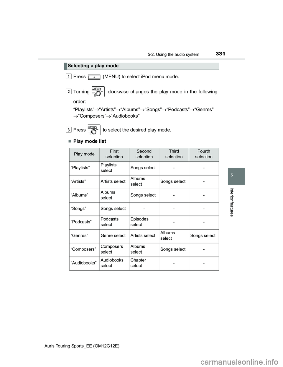 TOYOTA AURIS TOURING SPORTS 2013  Owners Manual 3315-2. Using the audio system
Auris Touring Sports_EE (OM12G12E)
5
Interior features
Press   (MENU) to select iPod menu mode.
Turning   clockwise changes the play mode in the following
order:
“Play