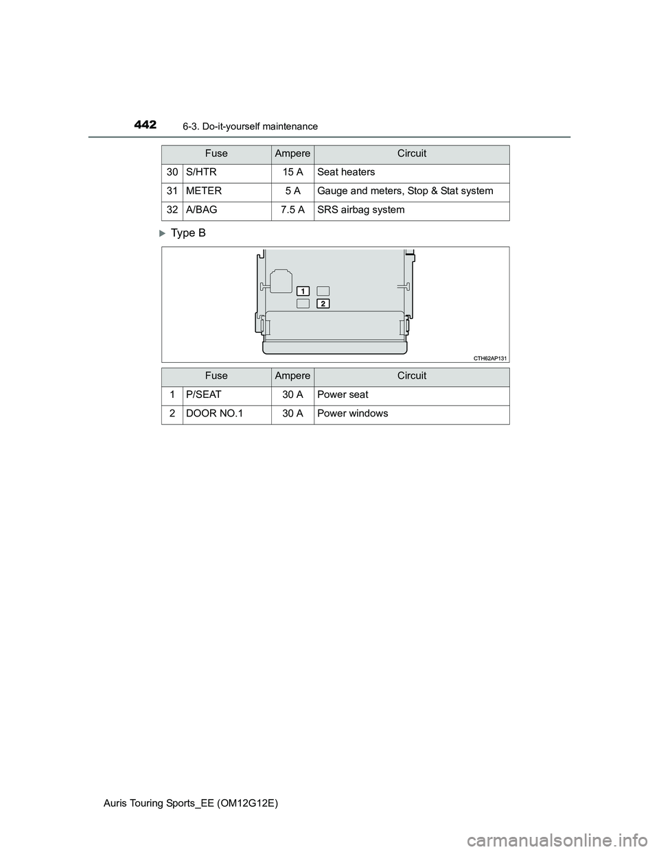 TOYOTA AURIS TOURING SPORTS 2013 Owners Manual 4426-3. Do-it-yourself maintenance
Auris Touring Sports_EE (OM12G12E)
Ty p e B
30S/HTR15 ASeat heaters
31METER5 AGauge and meters, Stop & Stat system
32A/BAG7.5 ASRS airbag system
FuseAmpereCircui TOYOTA AURIS TOURING SPORTS 2013 Owners Manual 4426-3. Do-it-yourself maintenance
Auris Touring Sports_EE (OM12G12E)
Ty p e B
30S/HTR15 ASeat heaters
31METER5 AGauge and meters, Stop & Stat system
32A/BAG7.5 ASRS airbag system
FuseAmpereCircui