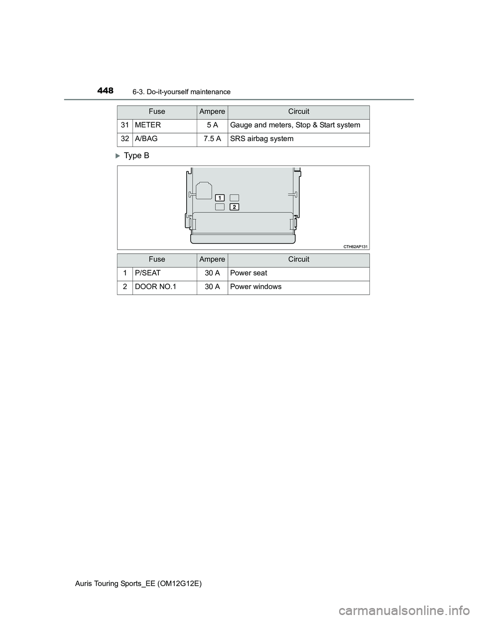 TOYOTA AURIS TOURING SPORTS 2013 Owners Manual 4486-3. Do-it-yourself maintenance
Auris Touring Sports_EE (OM12G12E)
Ty p e B
31METER5 AGauge and meters, Stop & Start system
32A/BAG7.5 ASRS airbag system
FuseAmpereCircuit
FuseAmpereCircuit
1P/ TOYOTA AURIS TOURING SPORTS 2013 Owners Manual 4486-3. Do-it-yourself maintenance
Auris Touring Sports_EE (OM12G12E)
Ty p e B
31METER5 AGauge and meters, Stop & Start system
32A/BAG7.5 ASRS airbag system
FuseAmpereCircuit
FuseAmpereCircuit
1P/