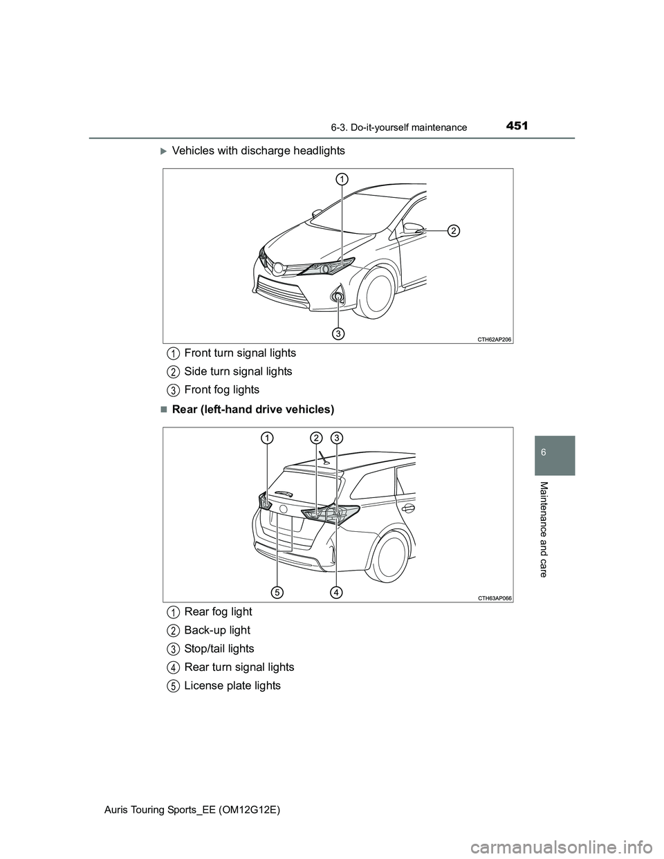 TOYOTA AURIS TOURING SPORTS 2013  Owners Manual 4516-3. Do-it-yourself maintenance
Auris Touring Sports_EE (OM12G12E)
6
Maintenance and care
Vehicles with discharge headlights
Rear (left-hand drive vehicles)
Front turn signal lights
Side turn