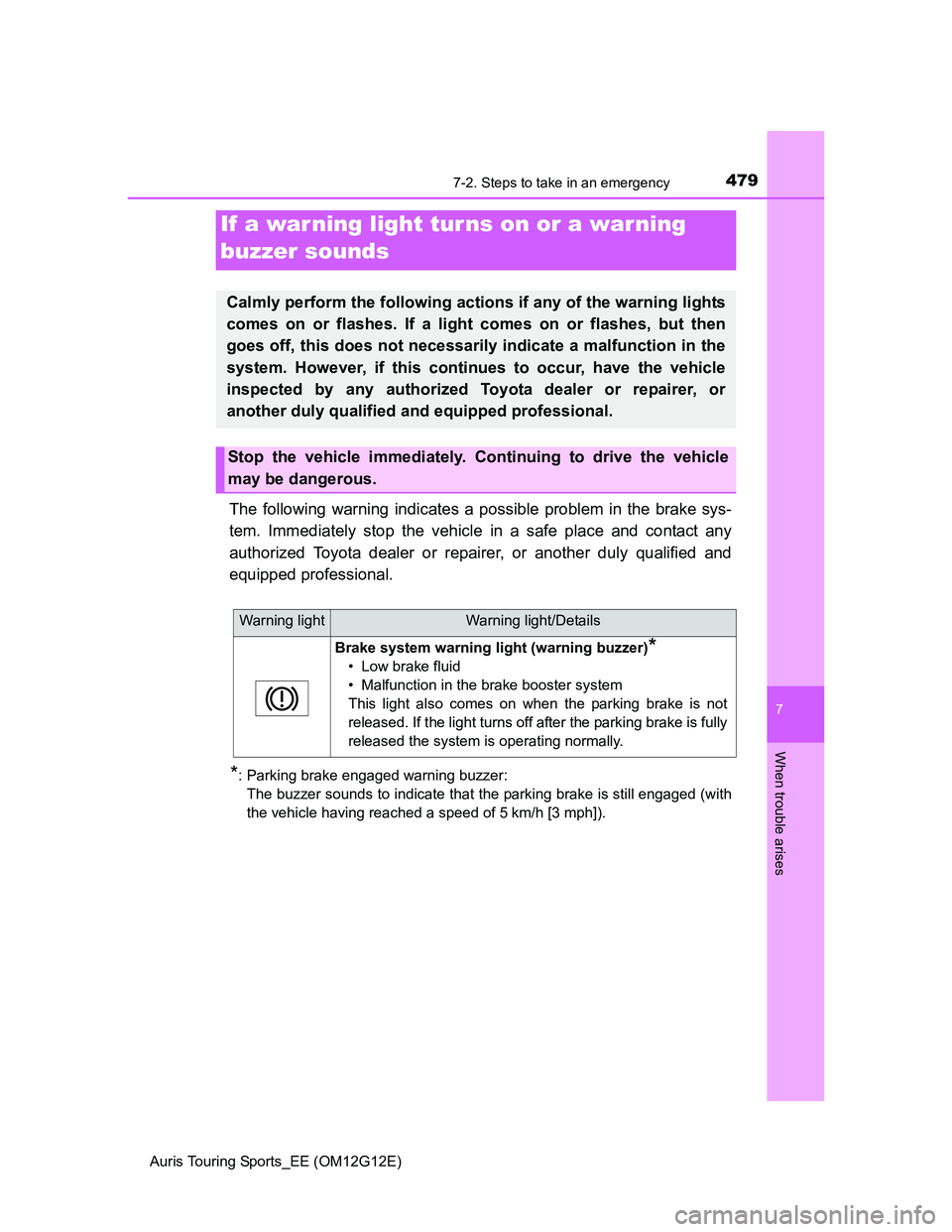 TOYOTA AURIS TOURING SPORTS 2013 Owners Manual 4797-2. Steps to take in an emergency
Auris Touring Sports_EE (OM12G12E)
7
When trouble arises
The following warning indicates a possible problem in the brake sys-
tem. Immediately stop the vehicle in TOYOTA AURIS TOURING SPORTS 2013 Owners Manual 4797-2. Steps to take in an emergency
Auris Touring Sports_EE (OM12G12E)
7
When trouble arises
The following warning indicates a possible problem in the brake sys-
tem. Immediately stop the vehicle in