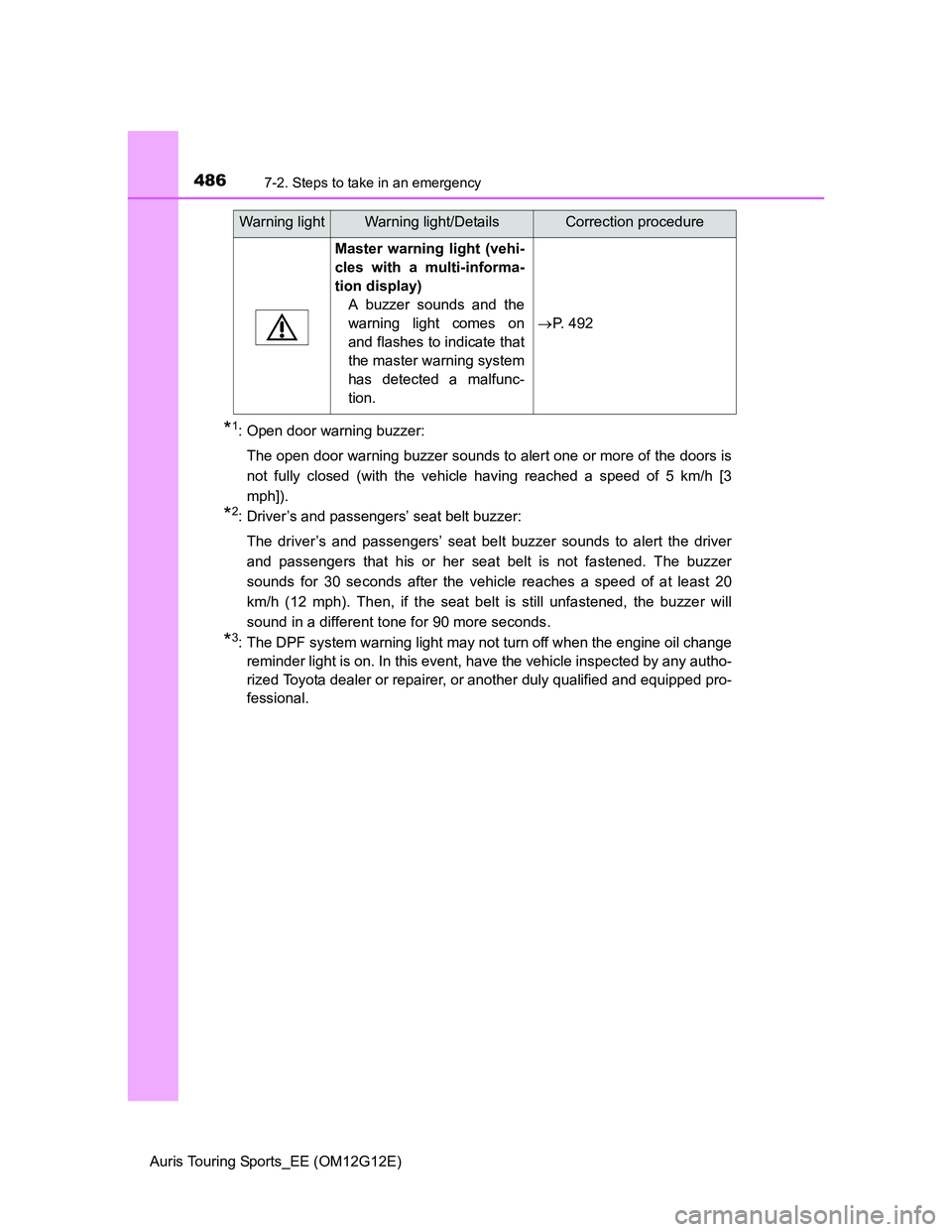 TOYOTA AURIS TOURING SPORTS 2013 Owners Manual 4867-2. Steps to take in an emergency
Auris Touring Sports_EE (OM12G12E)
*1: Open door warning buzzer:
The open door warning buzzer sounds to alert one or more of the doors is
not fully closed (with t TOYOTA AURIS TOURING SPORTS 2013 Owners Manual 4867-2. Steps to take in an emergency
Auris Touring Sports_EE (OM12G12E)
*1: Open door warning buzzer:
The open door warning buzzer sounds to alert one or more of the doors is
not fully closed (with t