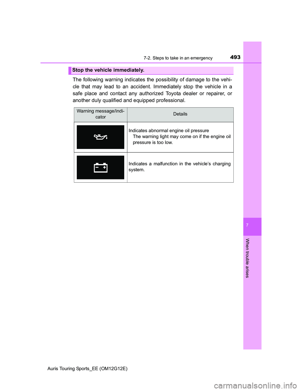 TOYOTA AURIS TOURING SPORTS 2013  Owners Manual 4937-2. Steps to take in an emergency
Auris Touring Sports_EE (OM12G12E)
7
When trouble arises
The following warning indicates the possibility of damage to the vehi-
cle that may lead to an accident. 