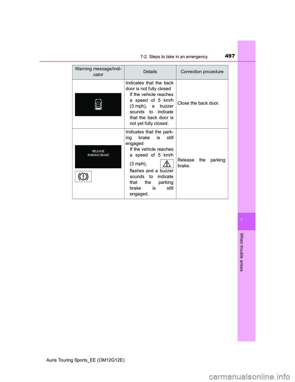TOYOTA AURIS TOURING SPORTS 2013  Owners Manual 4977-2. Steps to take in an emergency
Auris Touring Sports_EE (OM12G12E)
7
When trouble arises
Indicates that the back
door is not fully closed
If the vehicle reaches
a speed of 5 km/h
(3 mph), a buzz