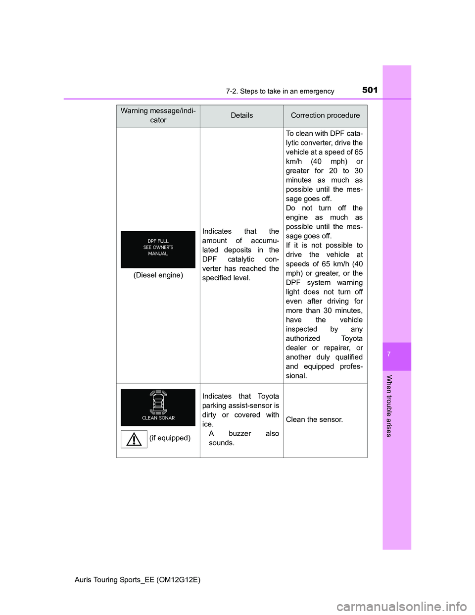 TOYOTA AURIS TOURING SPORTS 2013 Owners Manual 5017-2. Steps to take in an emergency
Auris Touring Sports_EE (OM12G12E)
7
When trouble arises
Indicates that the
amount of accumu-
lated deposits in the
DPF catalytic con-
verter has reached the
spec TOYOTA AURIS TOURING SPORTS 2013 Owners Manual 5017-2. Steps to take in an emergency
Auris Touring Sports_EE (OM12G12E)
7
When trouble arises
Indicates that the
amount of accumu-
lated deposits in the
DPF catalytic con-
verter has reached the
spec