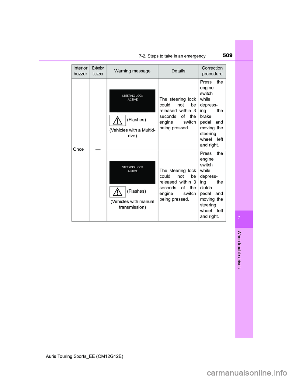 TOYOTA AURIS TOURING SPORTS 2013 Owners Manual 5097-2. Steps to take in an emergency
Auris Touring Sports_EE (OM12G12E)
7
When trouble arises
Once
The steering lock
could not be
released within 3
seconds of the
engine switch
being pressed.
Pres TOYOTA AURIS TOURING SPORTS 2013 Owners Manual 5097-2. Steps to take in an emergency
Auris Touring Sports_EE (OM12G12E)
7
When trouble arises
Once
The steering lock
could not be
released within 3
seconds of the
engine switch
being pressed.
Pres