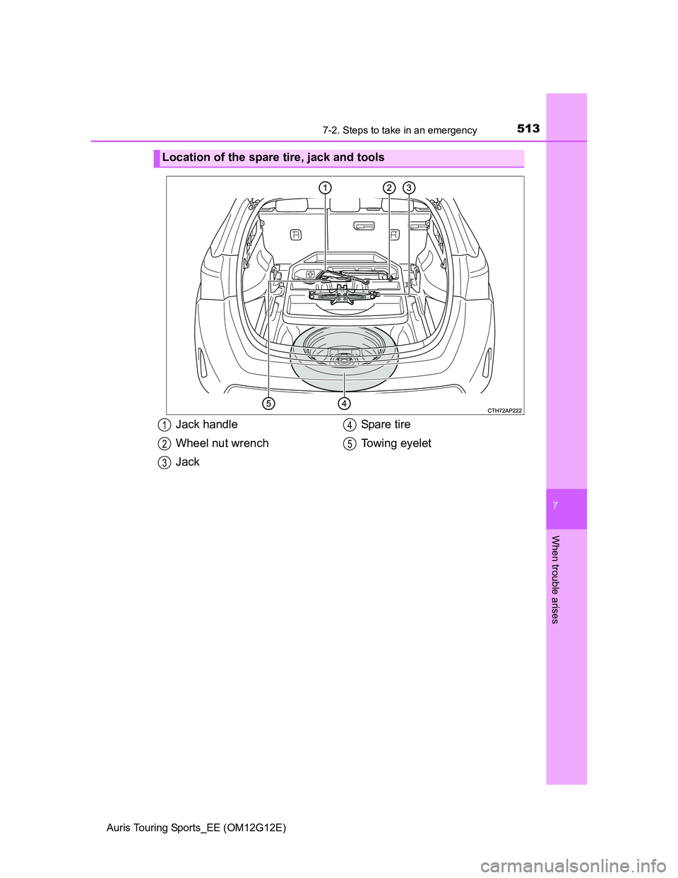 TOYOTA AURIS TOURING SPORTS 2013 Owners Manual 5137-2. Steps to take in an emergency
Auris Touring Sports_EE (OM12G12E)
7
When trouble arises
Location of the spare tire, jack and tools
Jack handle
Wheel nut wrench
JackSpare t i re
Towing eyelet1
TOYOTA AURIS TOURING SPORTS 2013 Owners Manual 5137-2. Steps to take in an emergency
Auris Touring Sports_EE (OM12G12E)
7
When trouble arises
Location of the spare tire, jack and tools
Jack handle
Wheel nut wrench
JackSpare t i re
Towing eyelet1