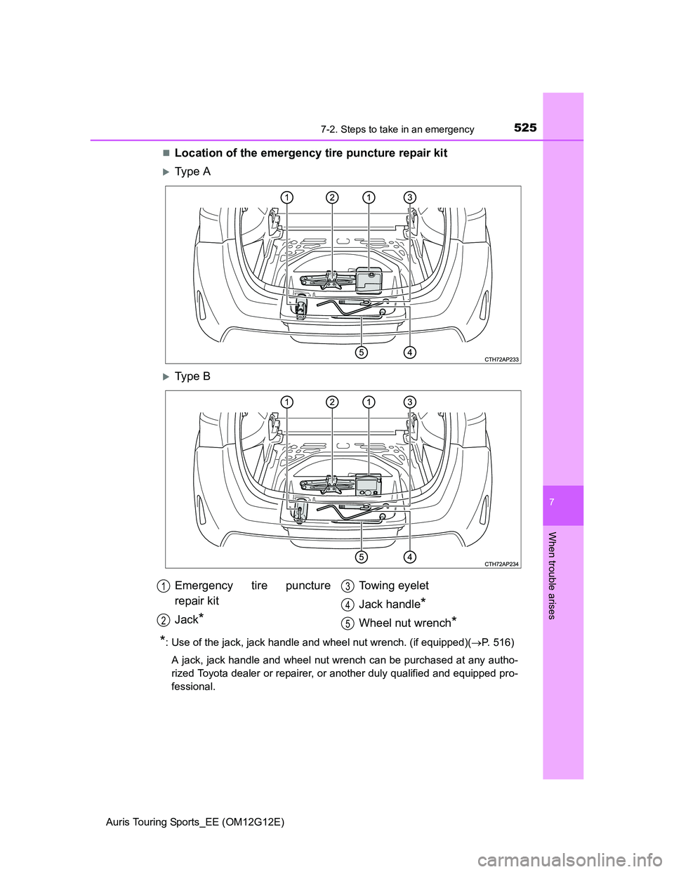 TOYOTA AURIS TOURING SPORTS 2013  Owners Manual 5257-2. Steps to take in an emergency
Auris Touring Sports_EE (OM12G12E)
7
When trouble arises
Location of the emergency tire puncture repair kit
Ty p e  A
Ty p e  B
*: Use of the jack, jack 