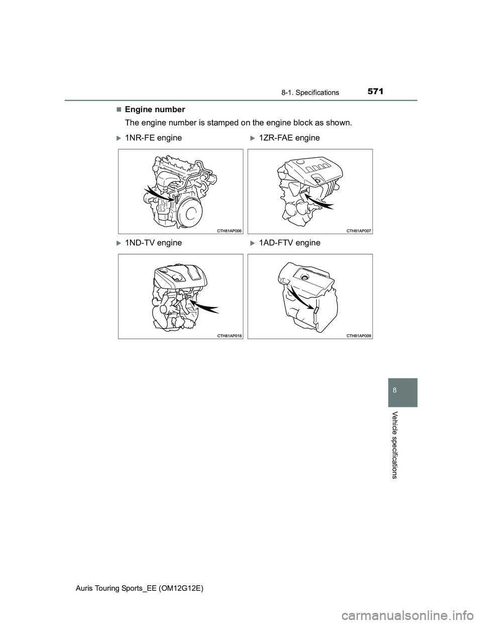 TOYOTA AURIS TOURING SPORTS 2013 Owners Manual 5718-1. Specifications
Auris Touring Sports_EE (OM12G12E)
8
Vehicle specifications
Engine number
The engine number is stamped on the engine block as shown.
1NR-FE engine1ZR-FAE engine
1ND- TOYOTA AURIS TOURING SPORTS 2013 Owners Manual 5718-1. Specifications
Auris Touring Sports_EE (OM12G12E)
8
Vehicle specifications
Engine number
The engine number is stamped on the engine block as shown.
1NR-FE engine1ZR-FAE engine
1ND-